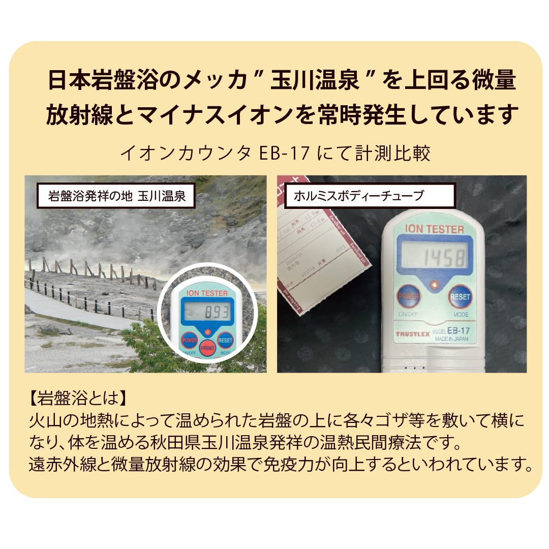 ボディチューブ