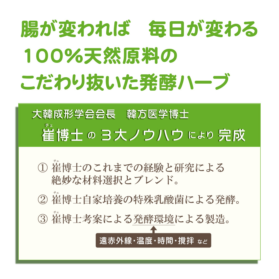 デイリーミラクル