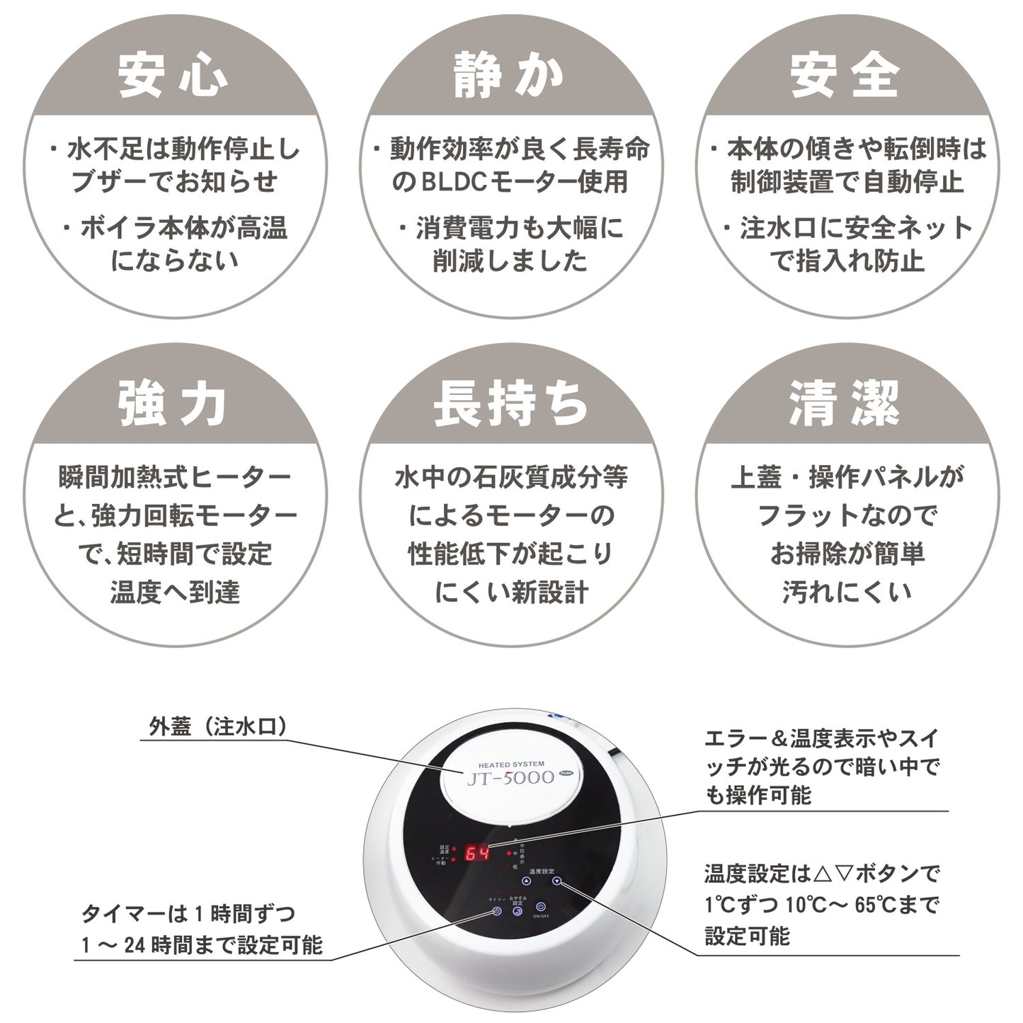 湯ぽかマット