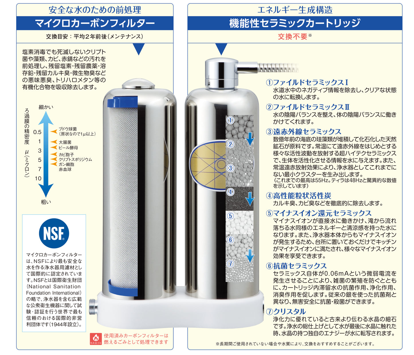 ティアラゴールド