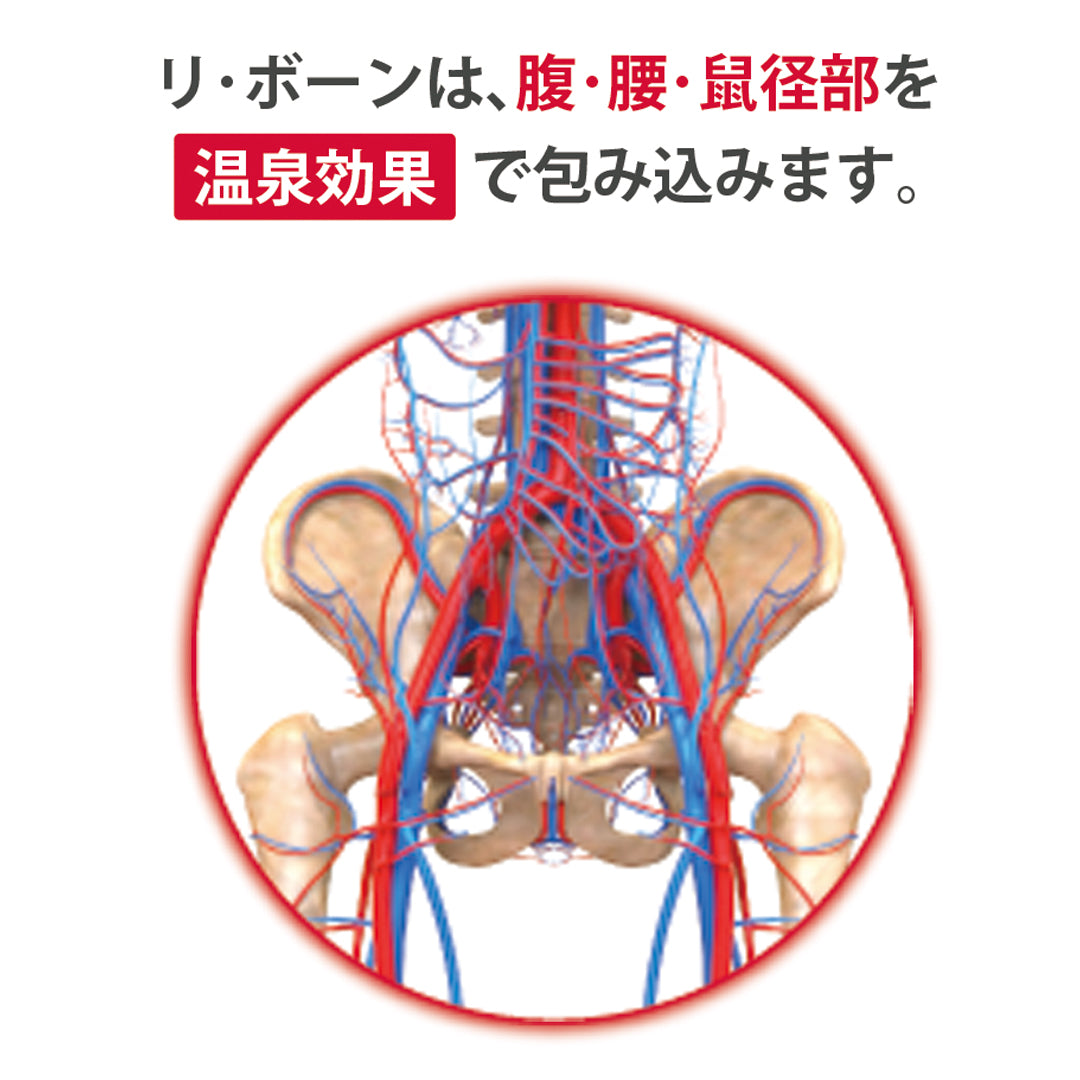Re･born 腹巻ショーツ