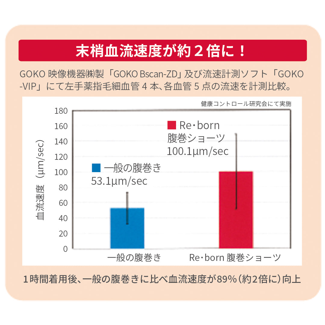 Re･born 腹巻ショーツ