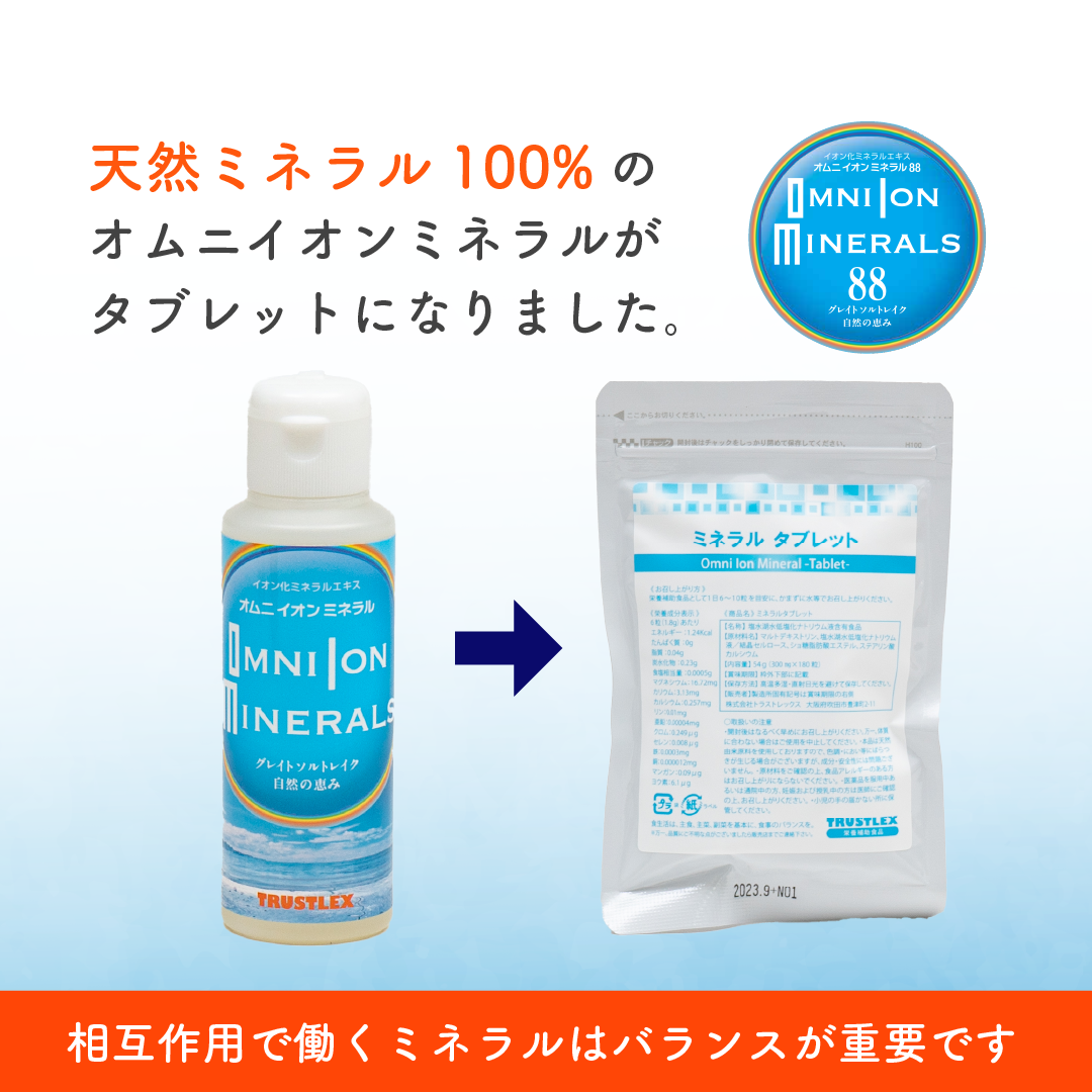 Omni Ion Mineral Tablets