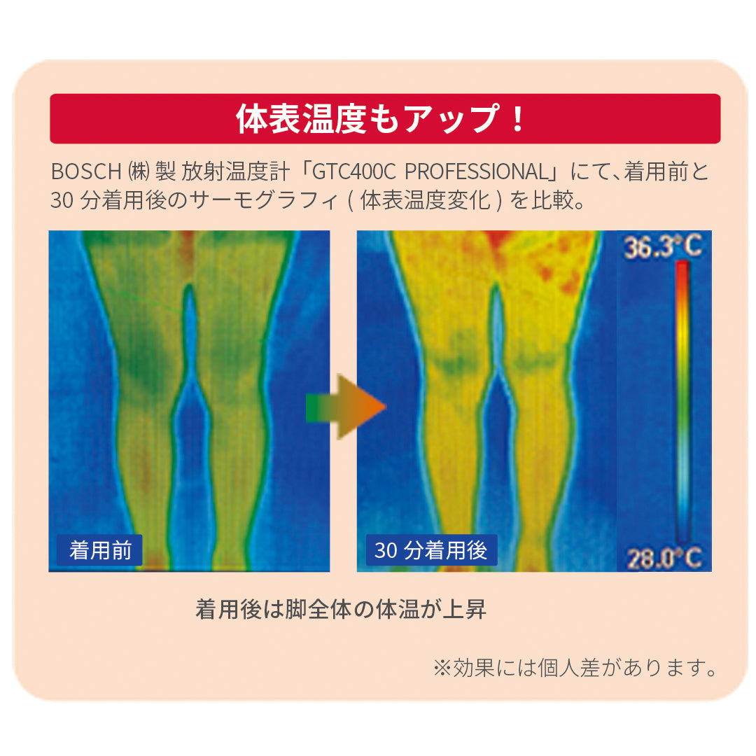 Re･born 腹巻ショーツ