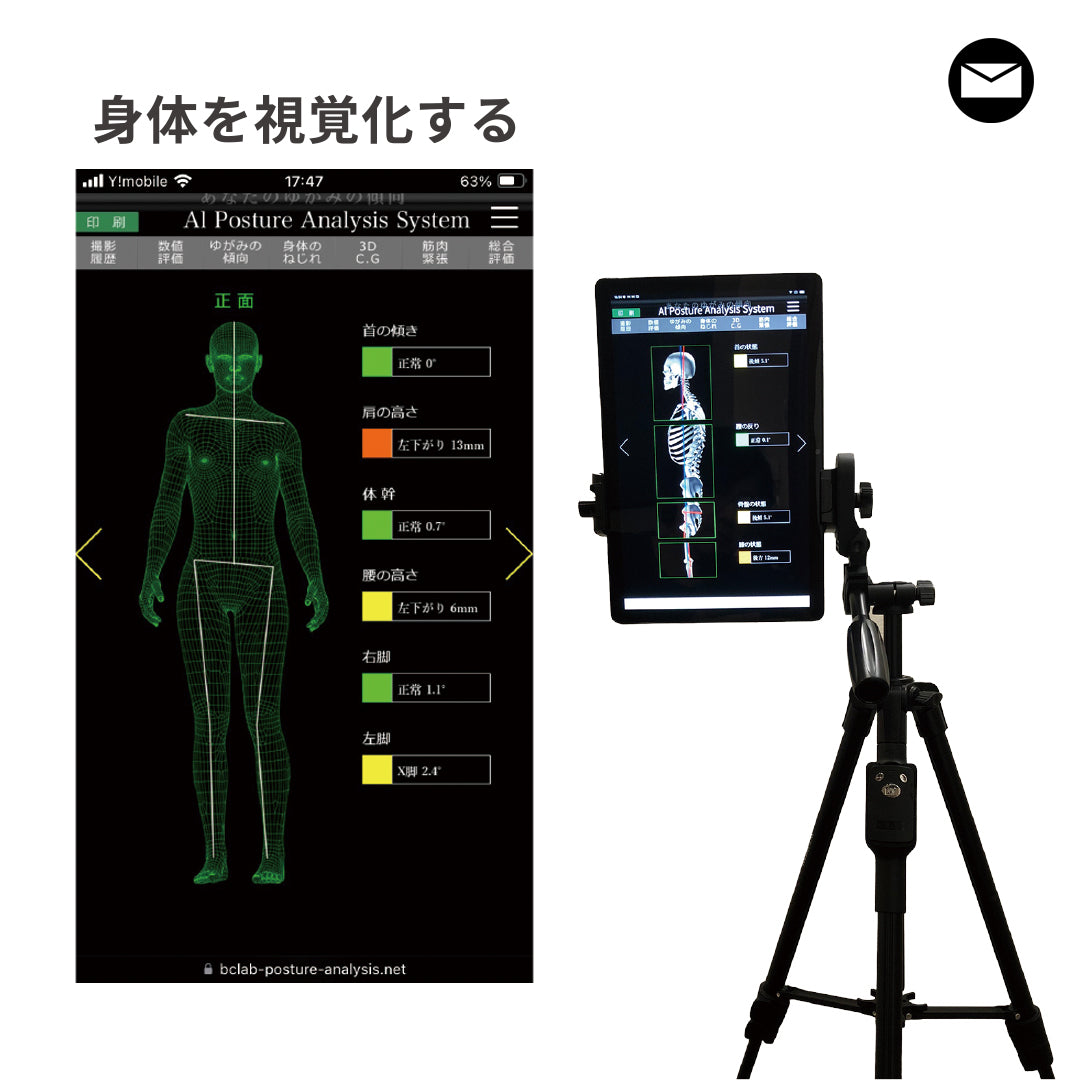 CONNECT AI（システム）